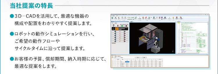 当社提案の特長/3D－CADを活用して、最適な機器の構成や配置をわかりやすく提案します。/ロボットの動作シミュレーションを行い、ご希望の動作フローやサイクルタイムに沿って提案します。/お客様の予算、償却期間、納入時期に応じて、最適な提案をします。