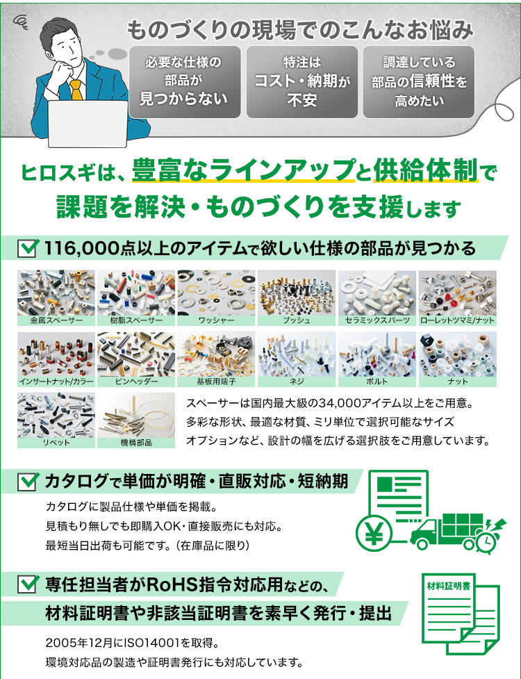 ものづくりの現場でのこんなお悩み/必要な仕様の部品が見つからない/特注はコスト・納期が不安/調達している部品の信頼性を高めたい/ヒロスギは、豊富なラインアップと供給体制で課題を解決・ものづくりを支援します/116,000点以上のアイテムで欲しい仕様の部品が見つかる/スペーサーは国内最大級の34,000アイテム以上をご用意。多彩な形状、最適な材質、ミリ単位で選択可能なサイズオプションなど、設計の幅を広げる選択肢をご用意しています。/カタログで単価が明確・直販対応・短納期/カタログに製品仕様や単価を掲載。見積もり無しでも即購入OK・直接販売にも対応。最短当日出荷も可能です。（在庫品に限り）/専任担当者がRoHS指令対応用などの、材料証明書や非該当証明書を素早く発行・提出/2005年12月にISO14001を取得。環境対応品の製造や証明書発行にも対応しています。