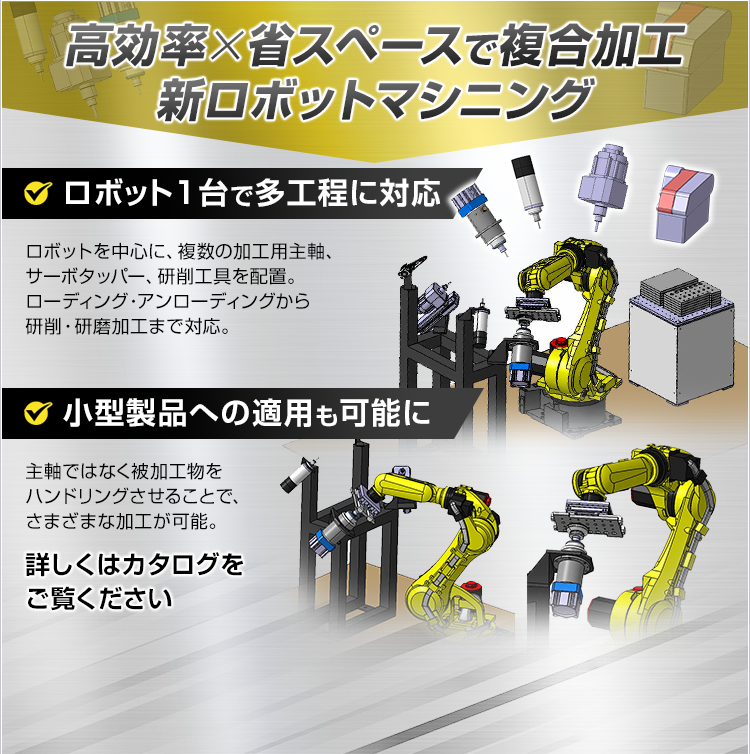 高効率・省スペースで複合加工/新ロボットマシニング/ロボット1台で多工程に対応/ロボットを中心に、複数の加工用主軸、サーボタッパー、研削工具を配置。ローディング・アンローディングから研削・研磨加工まで対応。/小型製品への適用も可能に/主軸ではなく被加工物をハンドリングさせることで、さまざまな加工が可能。/詳しくはカタログをご覧ください