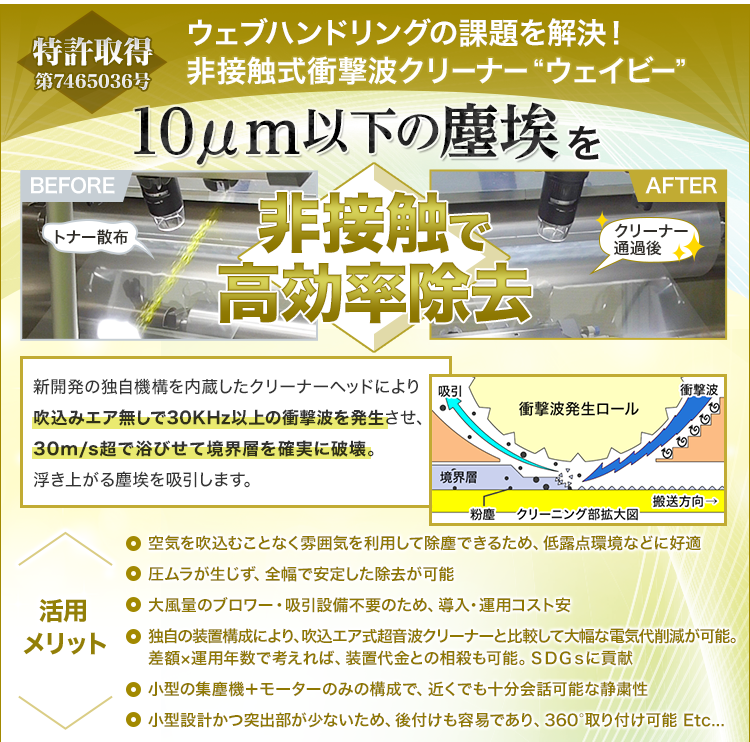 特許取得/第7465036号/ウェブハンドリングの課題を解決！非接触式衝撃波クリーナー“ウェイビー”/10μm以下の塵埃を非接触で高効率除去/新開発の独自機構を内蔵したクリーナーヘッドにより吹込みエア無しで30KHz以上の衝撃波を発生させ、30m/s超で浴びせて境界層を確実に破壊。浮き上がる塵埃を吸引します。/活用メリット/空気を吹込むことなく雰囲気を利用して除塵できるため、低露点環境などに好適/圧ムラが生じず、全幅で安定した除去が可能/大風量のブロワー・吸引設備不要のため、導入・運用コスト安/独自の装置構成により、吹込エア式超音波クリーナーと比較して大幅な電気代削減が可能。/差額×運用年数で考えれば、装置代金との相殺も可能。ＳＤＧｓに貢献/小型の集塵機＋モーターのみの構成で、近くでも十分会話可能な静粛性/小型設計かつ突出部が少ないため、後付けも容易であり、360°取り付け可能 Etc.../