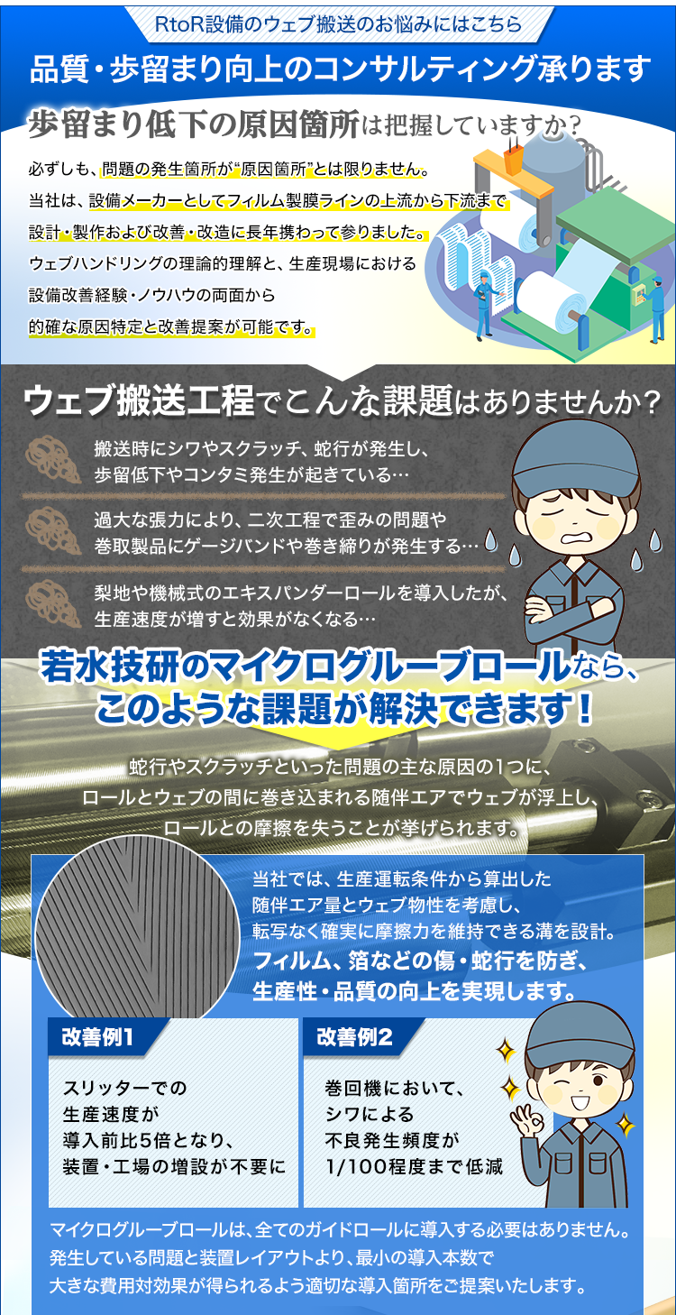 RtoR設備のウェブ搬送のお悩みにはこちら/品質・歩留まり向上のコンサルティング承ります/歩留まり低下の原因箇所は把握していますか？/必ずしも、問題の発生箇所が“原因箇所”とは限りません。当社は、設備メーカーとしてフィルム製膜ラインの上流から下流まで設計・製作および改善・改造に長年携わって参りました。ウェブハンドリングの理論的理解と、生産現場における設備改善経験・ノウハウの両面から的確な原因特定と改善提案が可能です。/ウェブ搬送工程でこんな課題はありませんか？/搬送時にシワやスクラッチ、蛇行が発生し、歩留低下やコンタミ発生が起きている…/過大な張力により、二次工程で歪みの問題や巻取製品にゲージバンドや巻き締りが発生する…/梨地や機械式のエキスパンダーロールを導入したが、生産速度が増すと効果がなくなる…/若水技研のマイクログルーブロールなら、このような課題が解決できます！/蛇行やスクラッチといった問題の主な原因の１つに、ロールとウェブの間に巻き込まれる随伴エアでウェブが浮上し、ロールとの摩擦を失うことが挙げられます。/当社では、生産運転条件から算出した随伴エア量とウェブ物性を考慮し、転写なく確実に摩擦力を維持できる溝を設計。フィルム、箔などの傷・蛇行を防ぎ、生産性・品質の向上を実現します。/マイクログルーブロールは、全てのガイドロールに導入する必要はありません。発生している問題と装置レイアウトより、最小の導入本数で大きな費用対効果が得られるよう適切な導入箇所をご提案いたします。