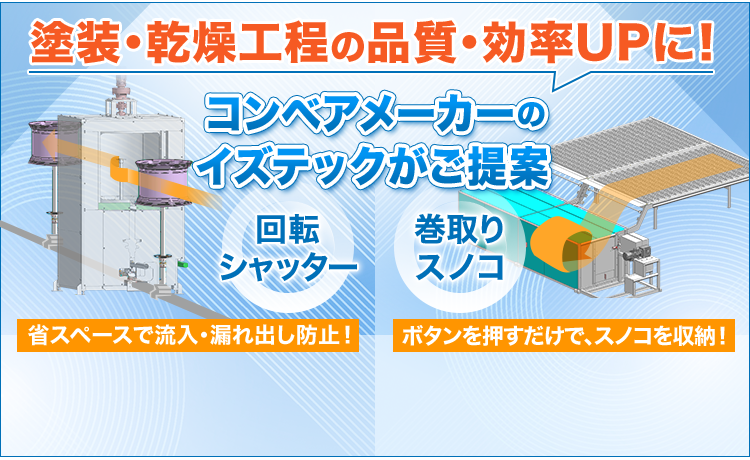 塗装・乾燥工程の品質・効率UPに!/コンベアメーカーのイズテックがご提案/省スペースで流入・漏れ出し防止/回転シャッター/ボタンを押すだけで、スノコを収納!/巻取りスノコ/